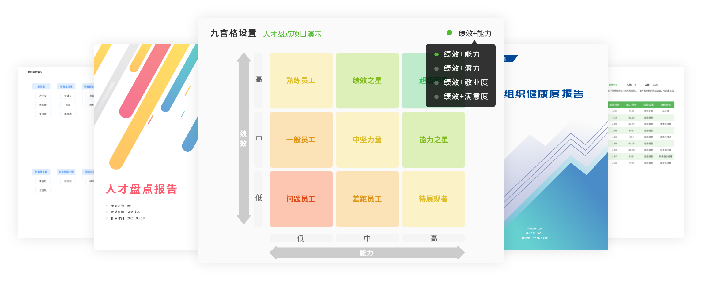 不仅是数据呈现