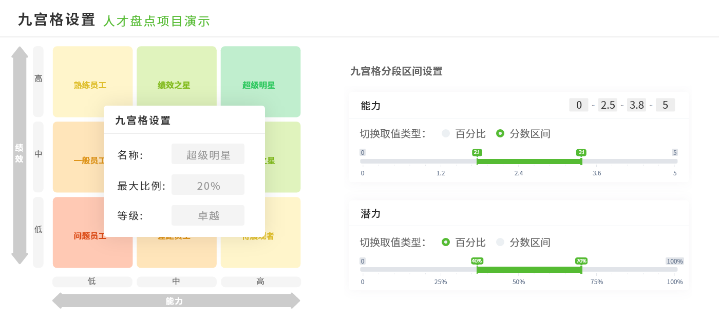 强大易用的人才盘点功能