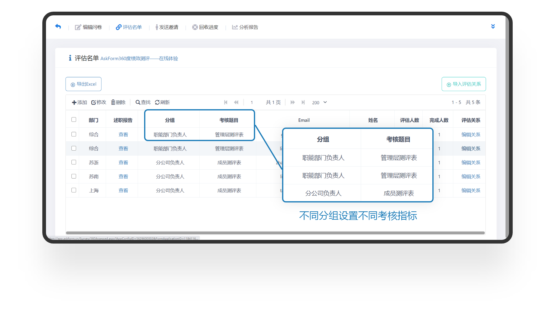 AskForm360度测评应用_360度绩效考核