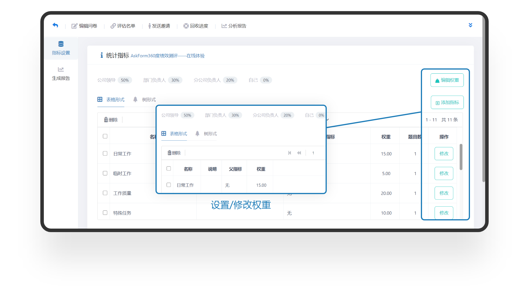 AskForm360度测评应用_360度绩效考核