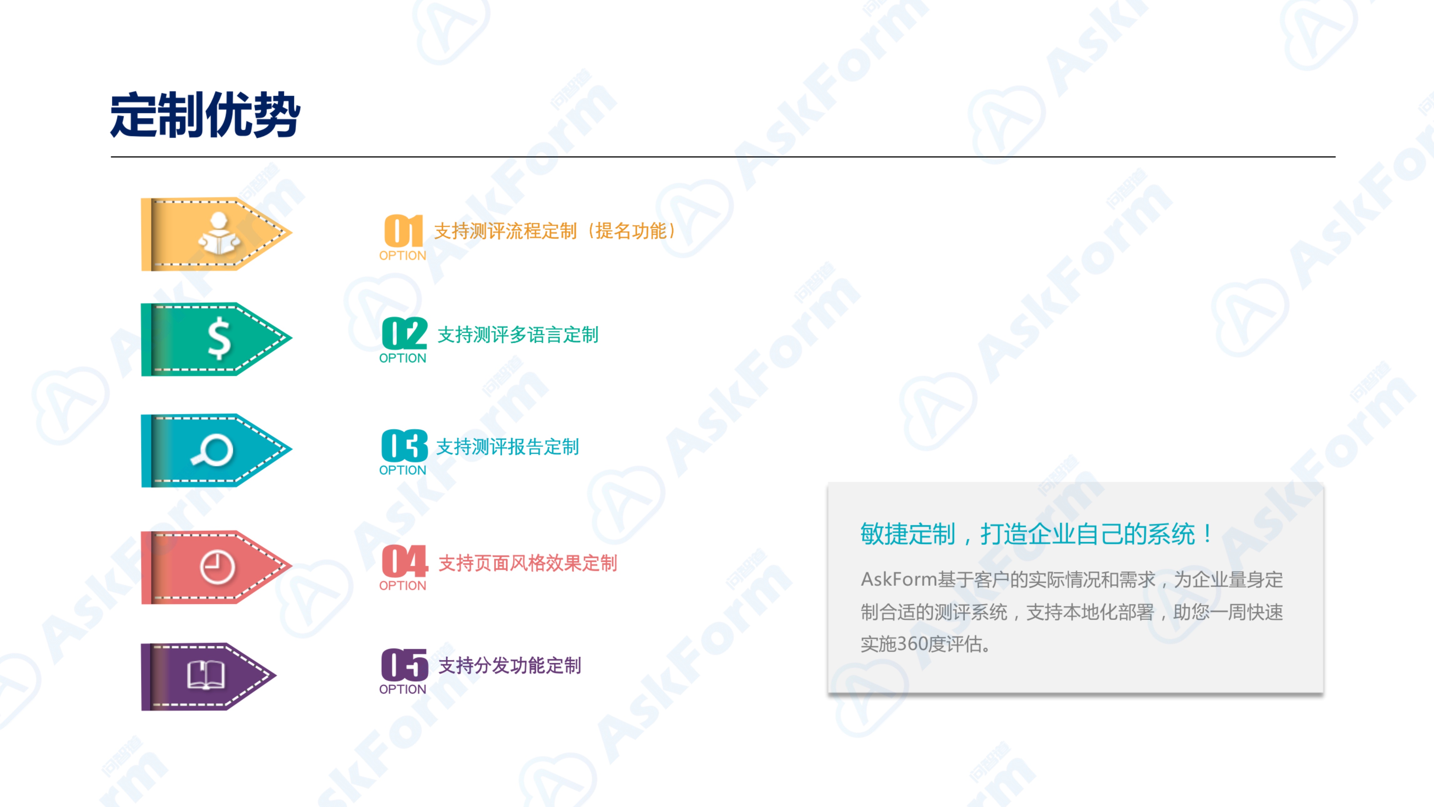 AskForm360度评估产品介绍_定制优势