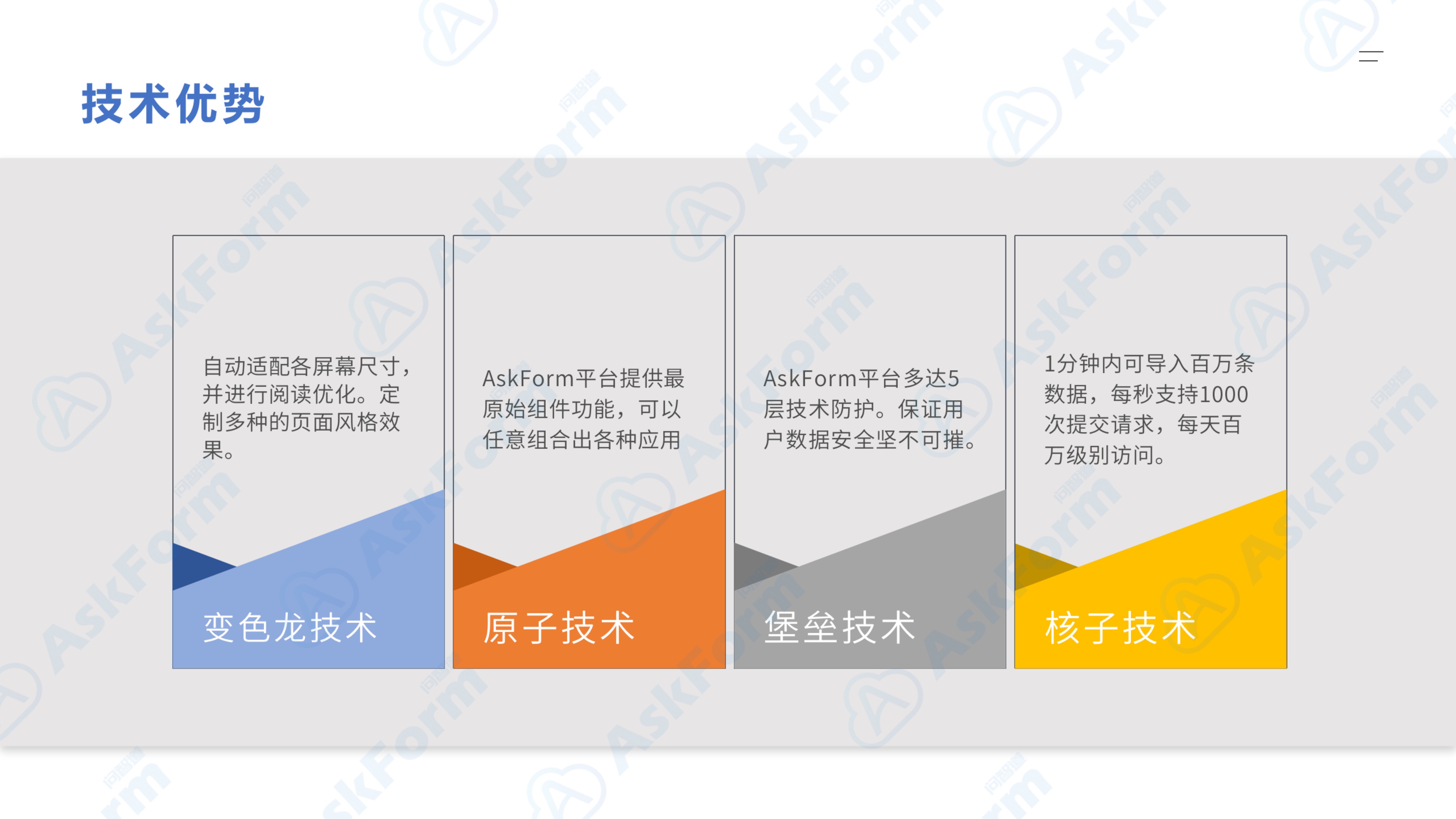 AskForm360度评估产品介绍_技术优势