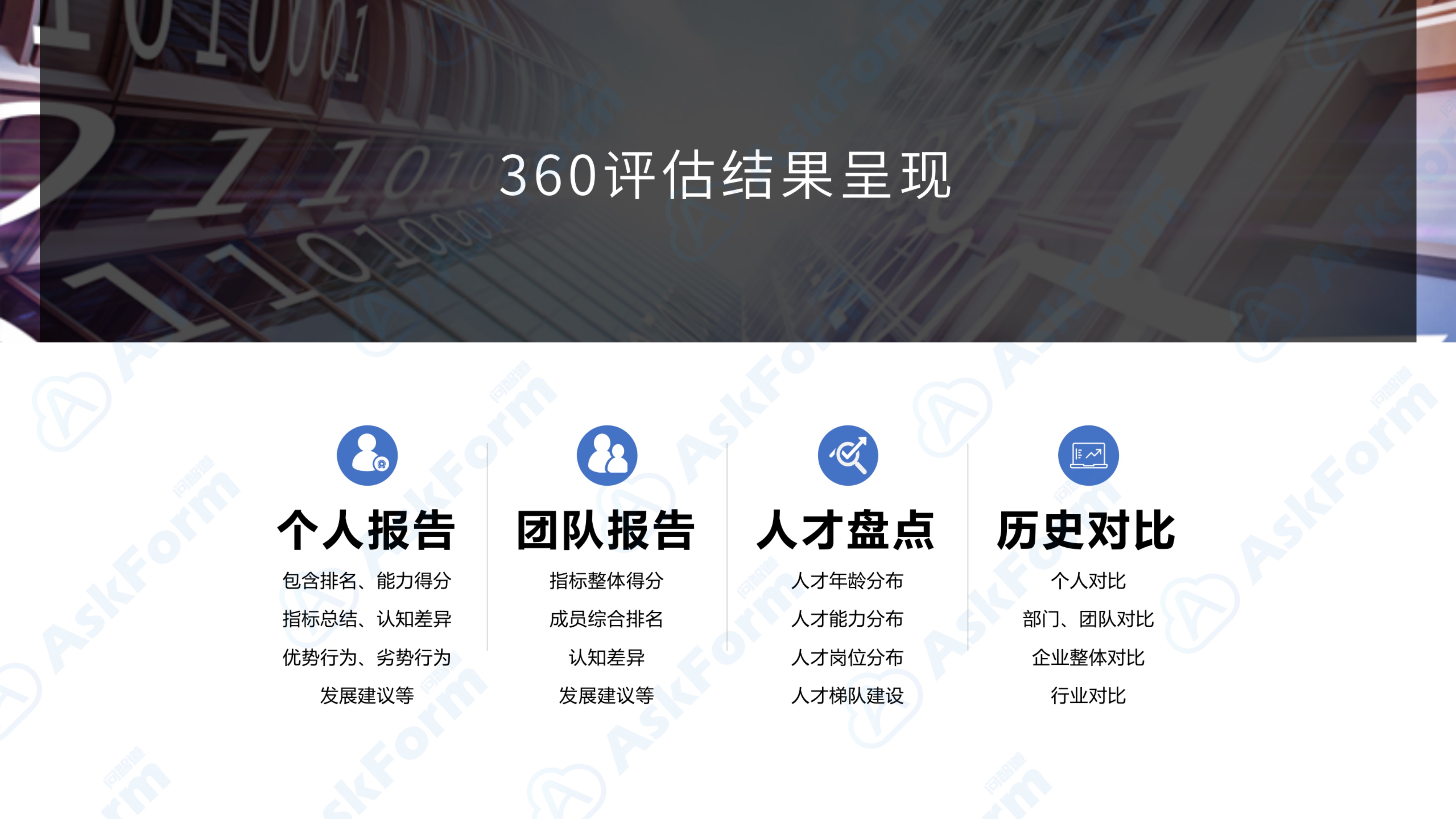 AskForm360度评估产品介绍_团队报告_个人报告_对比报告_历史对比