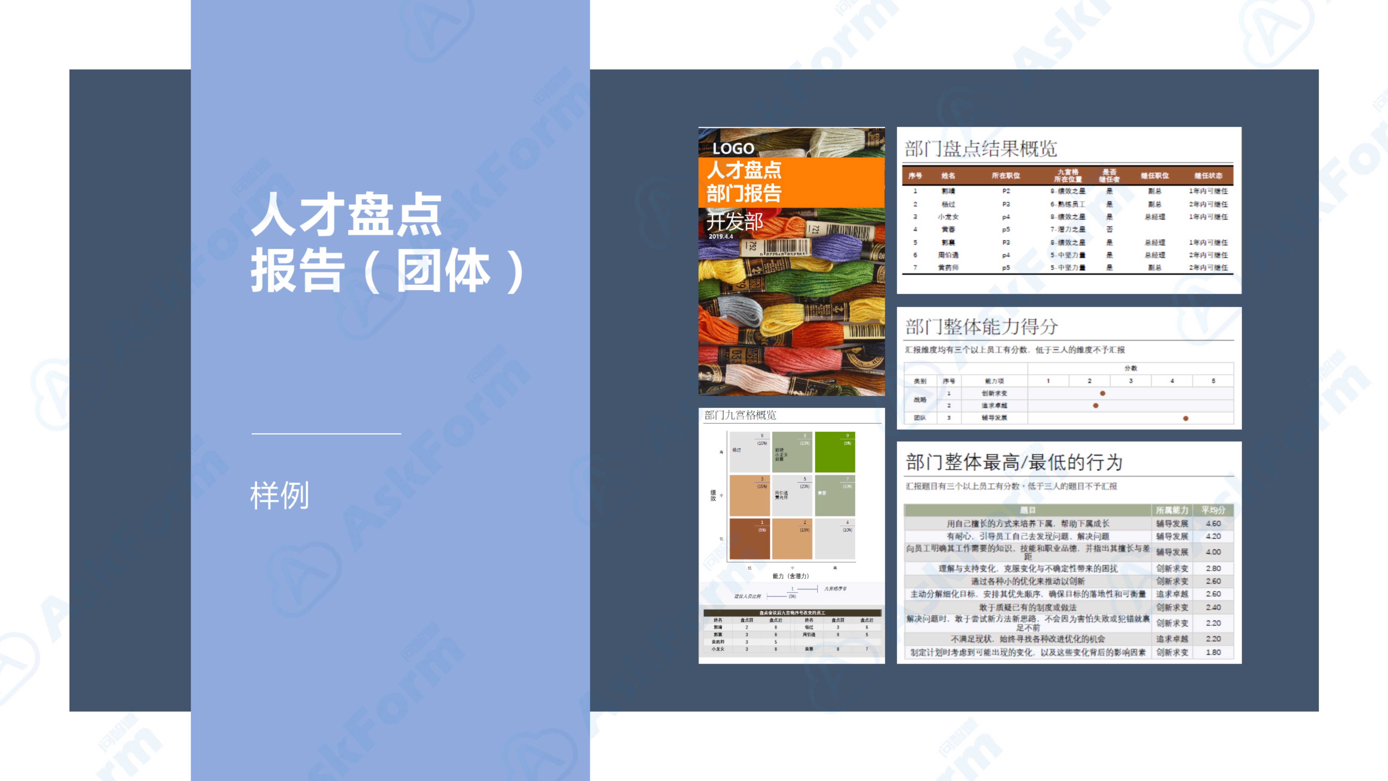 AskForm360度评估产品介绍_人才盘点团队报告