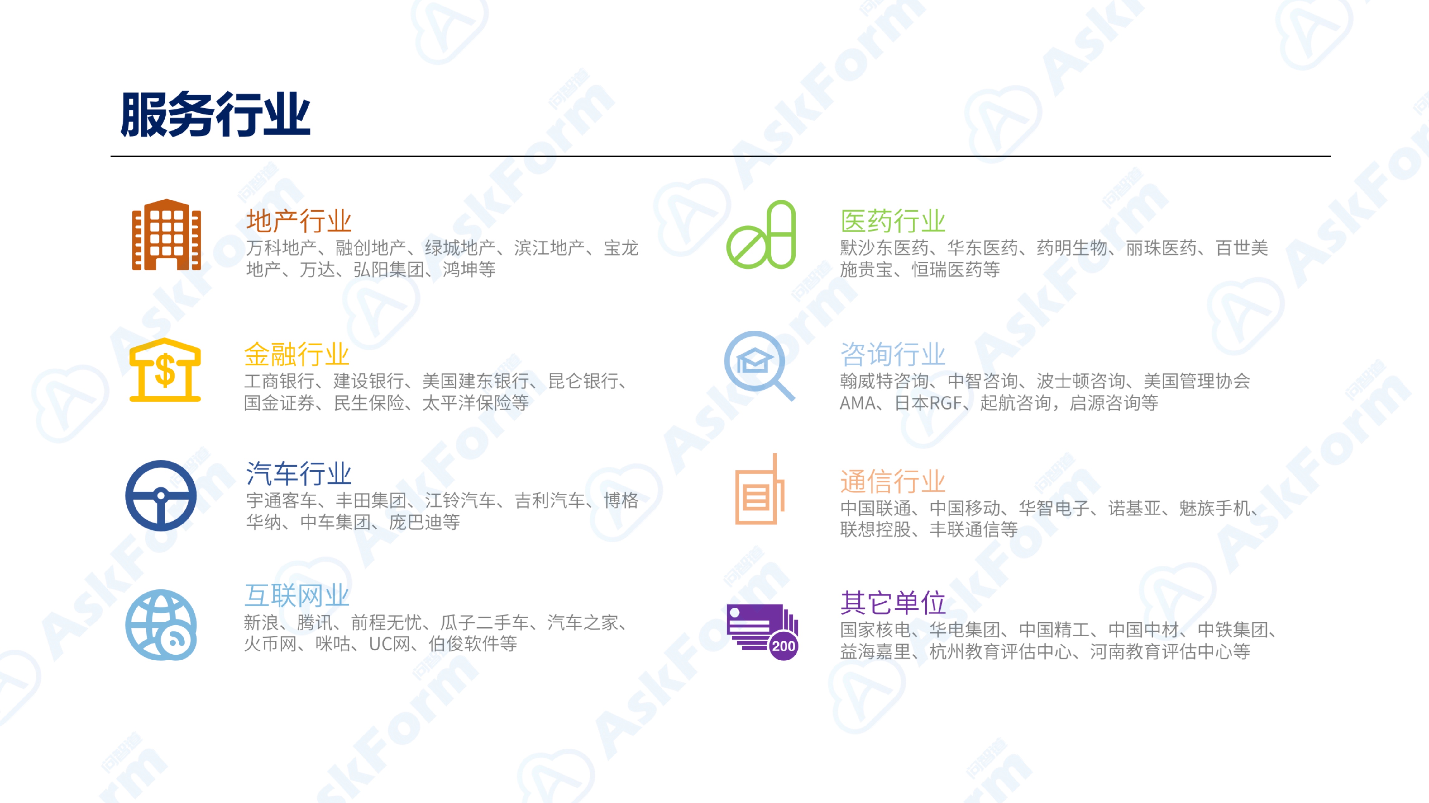 AskForm360度评估产品介绍_服务行业