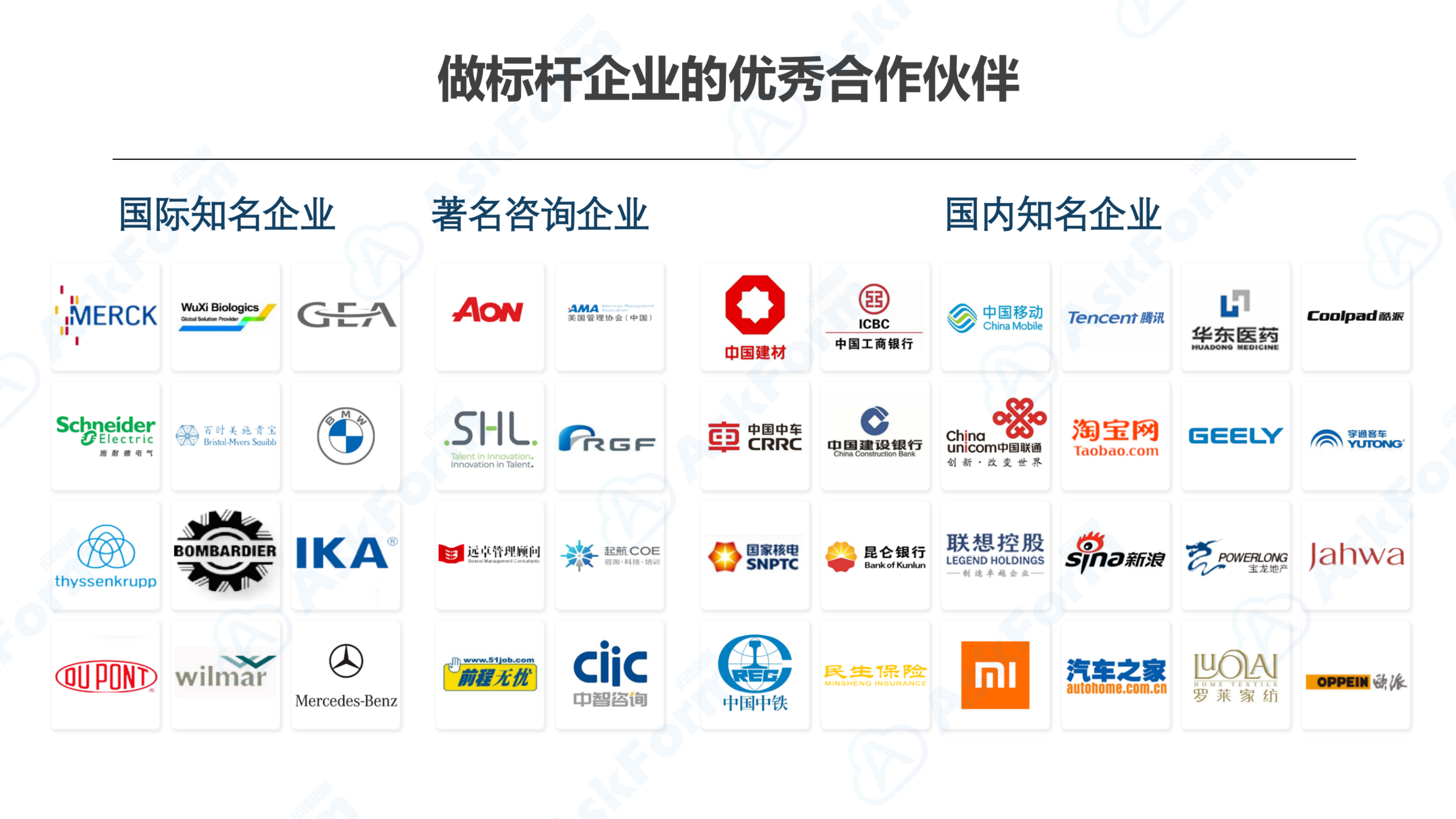 AskForm360度评估产品介绍_合作伙伴介绍